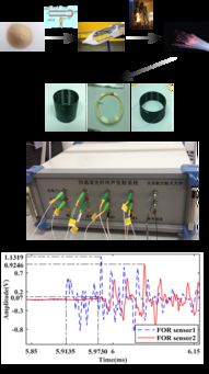 光电设备领域新突破 魏鹏副教授研究成果登上国际顶级期刊IEEE Transactions on Industrial Electronics